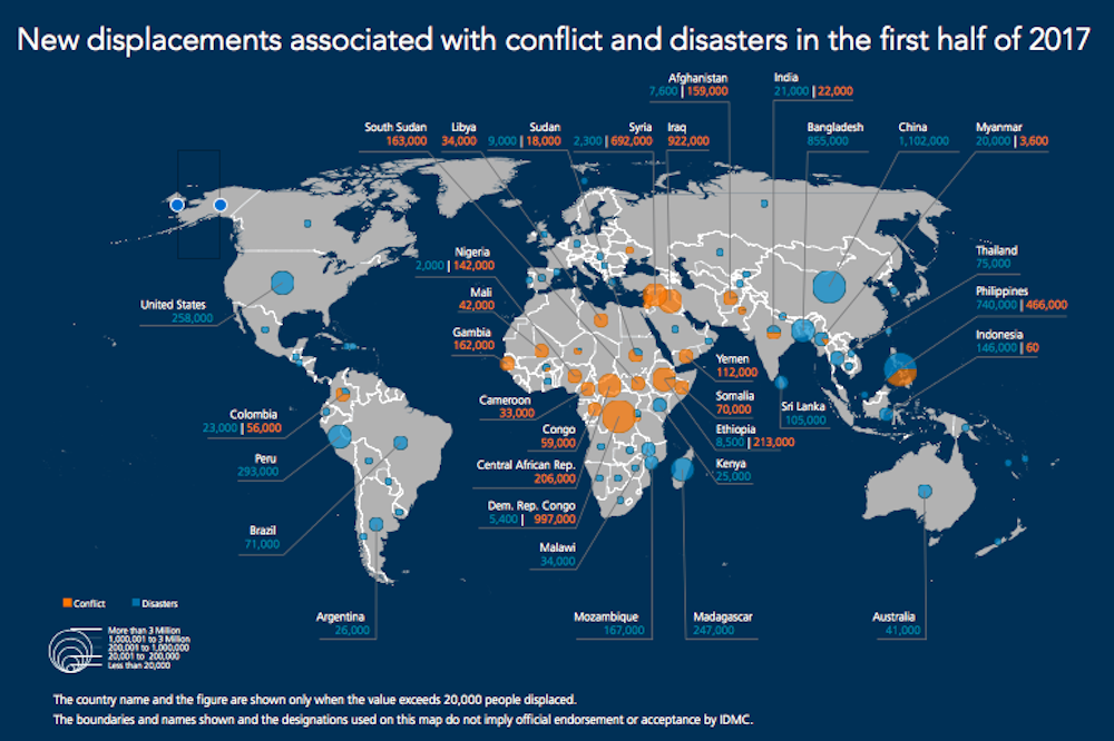 Natural disasters leave millions homeless and children out of school