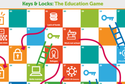 Keys and Locks: The Education Game